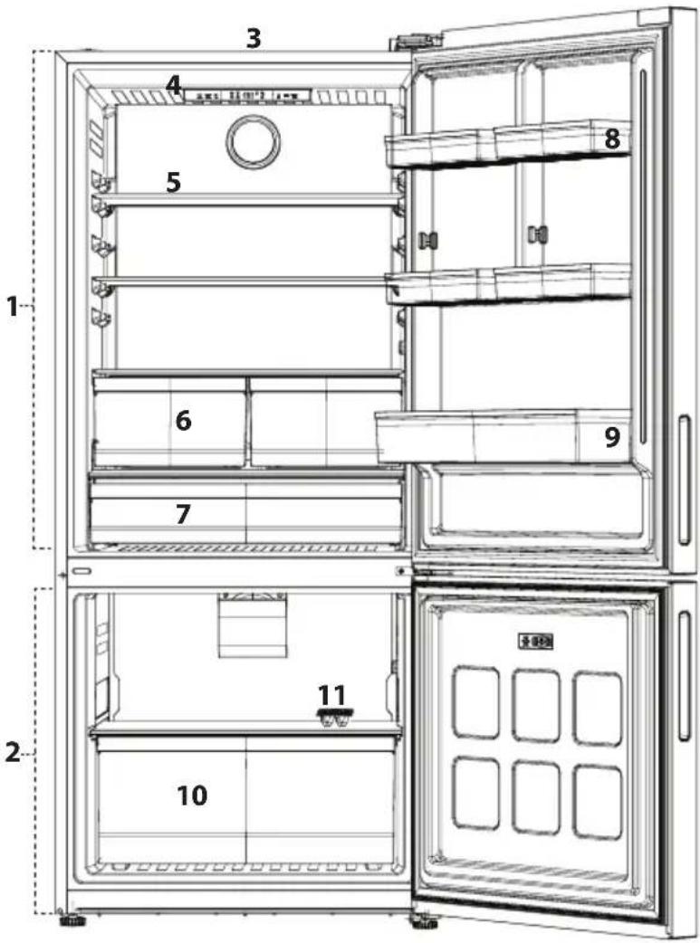 BLOMBERG BRFB21622SS - Tu refrigeradora - 1
