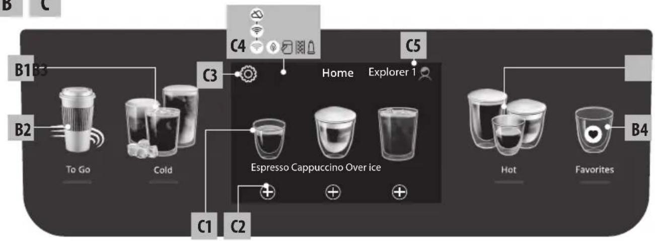 DELONGHI Eletta Explore ECAM450.55.G - 2