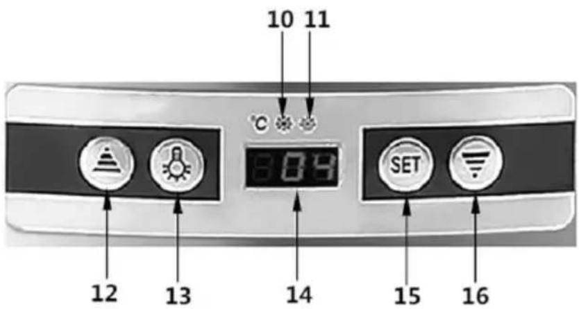 BARTSCHER 296910 - Éléments de commande / témoins - 1