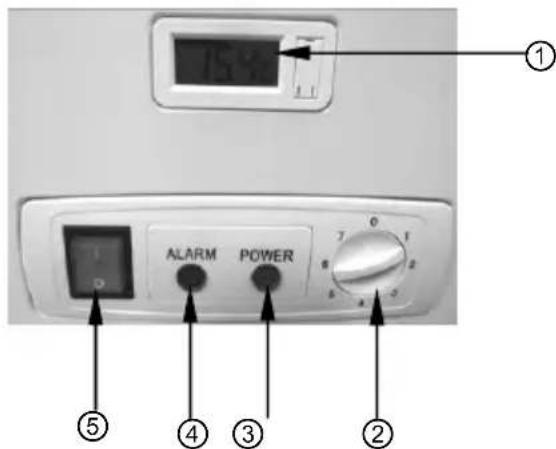 BARTSCHER 700966 - Éléments de commande, indicateurs - 1