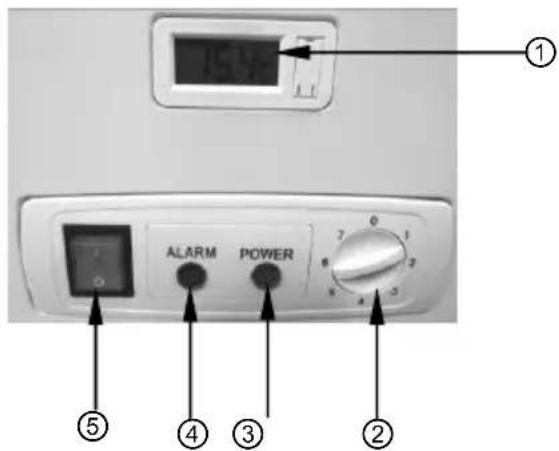BARTSCHER 700966 - Elementos de control,indicadores - 1