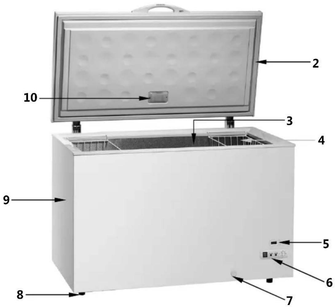 BARTSCHER 700966 - Baugruppenübersicht - 1