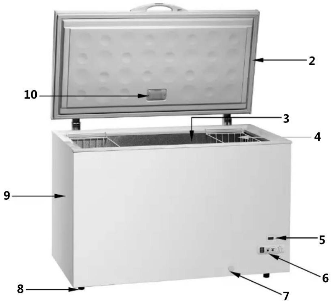 BARTSCHER 700966 - Données techniques 4.1 Aperçu des composants - 1