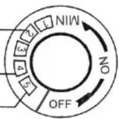 BARTSCHER 150340 - CUIDADO! - 1