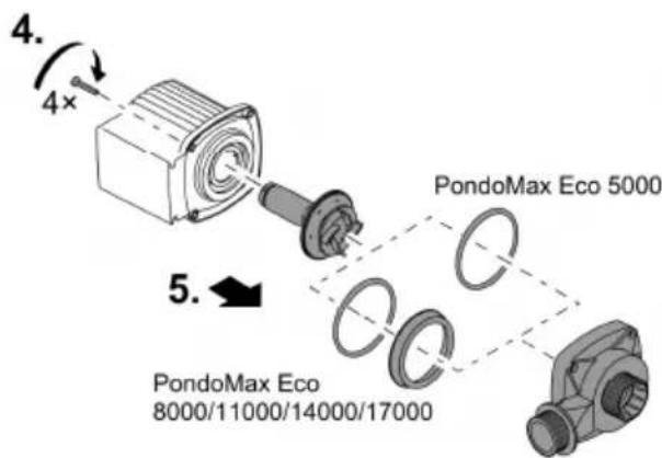 Pontec PondoMax Eco 11000 - PondoMax Eco 5000/8000/11000/14000/17000 - 2