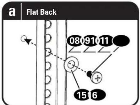 a | Flat Back 08091011 1516