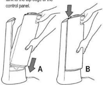 control panel. A B