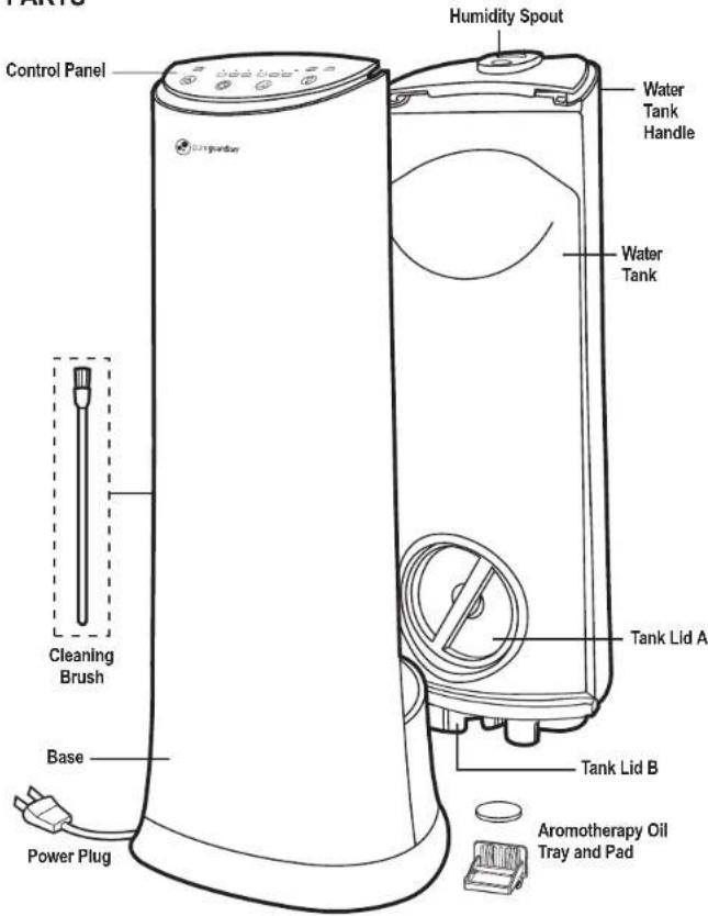 Control Panel Humidity Spout Water Tank Handle Water Tank Tank Lid A Tank Lid B Aromotherapy Oil Tray and Pad Cleaning Brush Base Power Plug