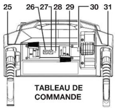 Snow Joe 24VX4SB24CT - Apprenez à mieux connaître votre souffleuse à neige sans cordon - 2