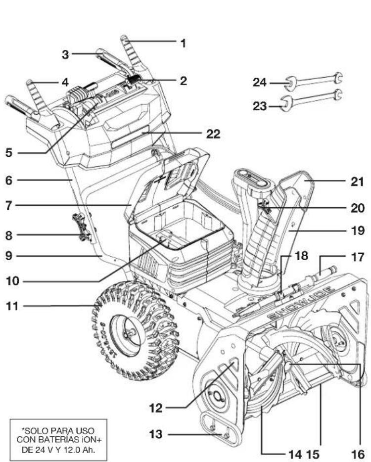 Snow Joe 24VX4SB24CT - Conozca su quitanieve inalámbrico - 1