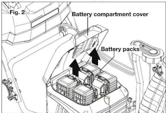 Snow Joe 24VX4SB24CT - Charging the Batteries - 1