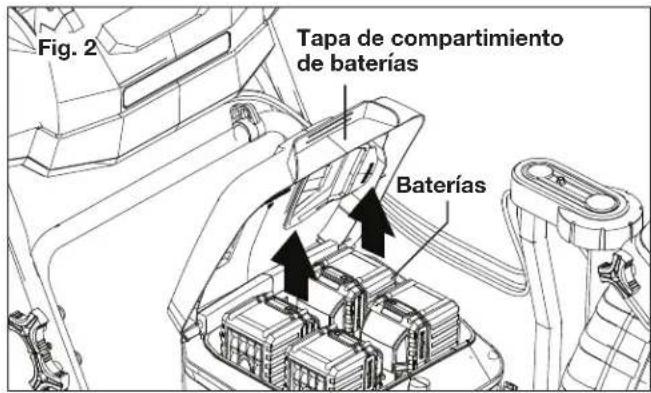 Snow Joe 24VX4SB24CT - Carga de las baterías - 1