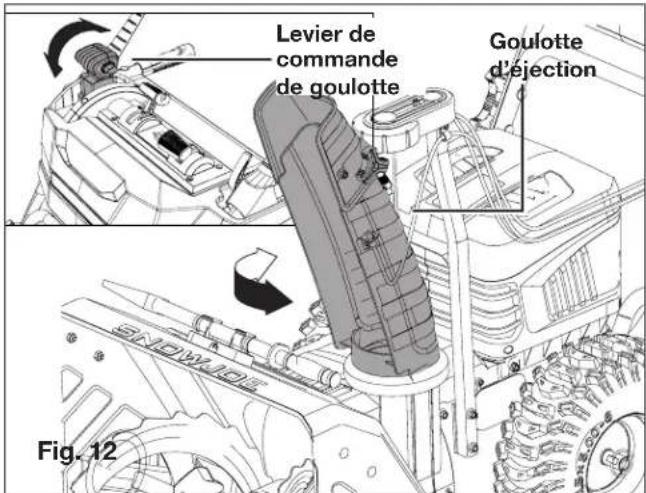 Snow Joe 24VX4SB24CT - Commandes et fonctions - 2