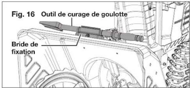 Snow Joe 24VX4SB24CT - Outil de curage de goulotte - 1