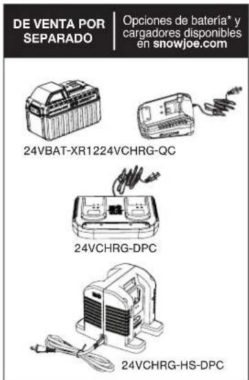 Snow Joe 24VX4SB24CT - Conozca su quitanieve inalámbrico - 3