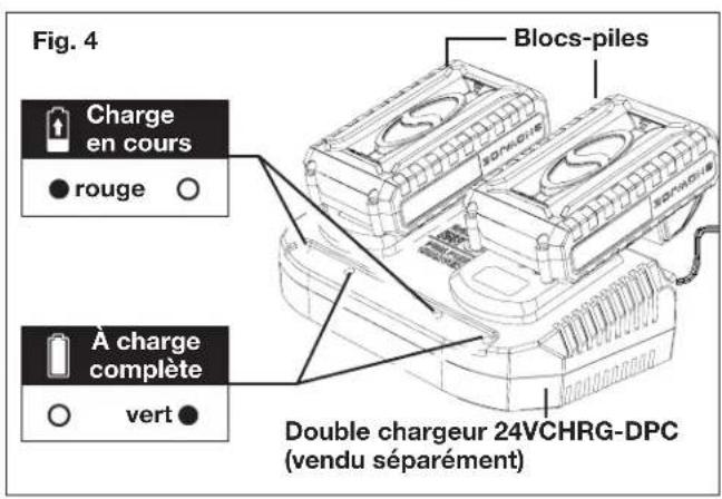 Snow Joe 24VX4SB24CT - Comment charger les batteries - 3