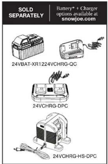 Snow Joe 24VX4SB24CT - Know Your Cordless Snow Blower - 3