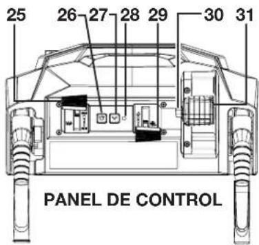 Snow Joe 24VX4SB24CT - Conozca su quitanieve inalámbrico - 2