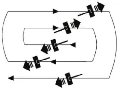 Snow Joe 24VX4SB24CT - Consejos de operación - 1