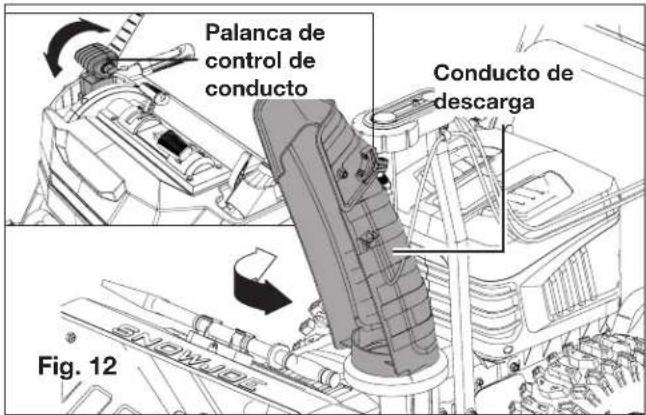 Snow Joe 24VX4SB24CT - Panel de control (Fig. 11) - 2