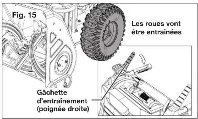 Snow Joe 24VX4SB24CT - Gâchette d'entraînement (poignée droite) (Fig. 15) - 1