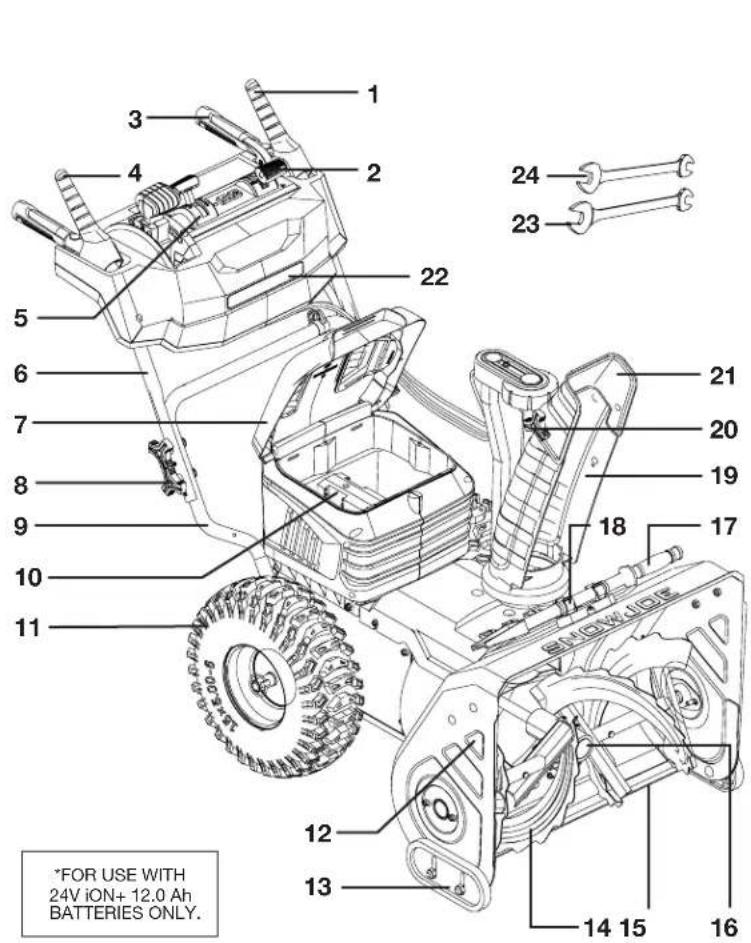 Snow Joe 24VX4SB24CT - Know Your Cordless Snow Blower - 1