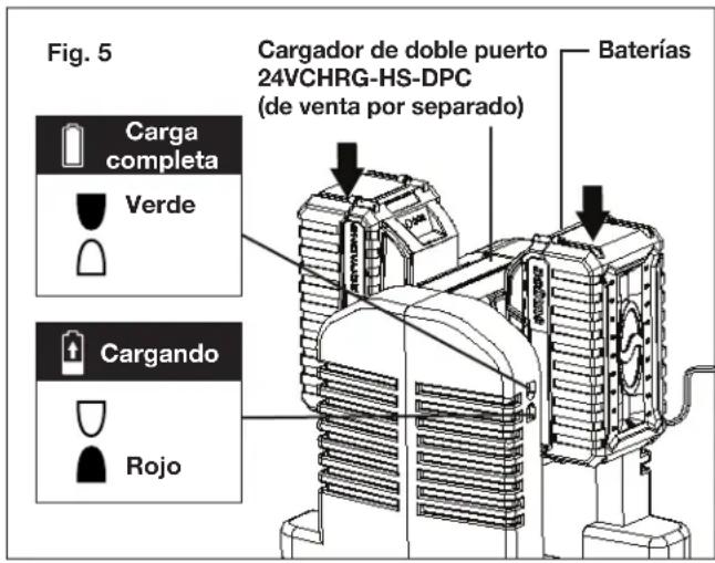 Snow Joe 24VX4SB24CT - Carga de las baterías - 4