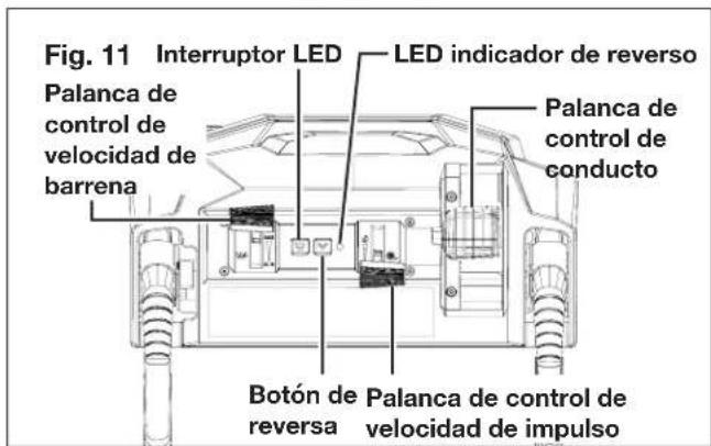 Snow Joe 24VX4SB24CT - Panel de control (Fig. 11) - 1