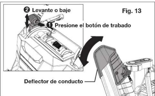 Snow Joe 24VX4SB24CT - Panel de control (Fig. 11) - 3