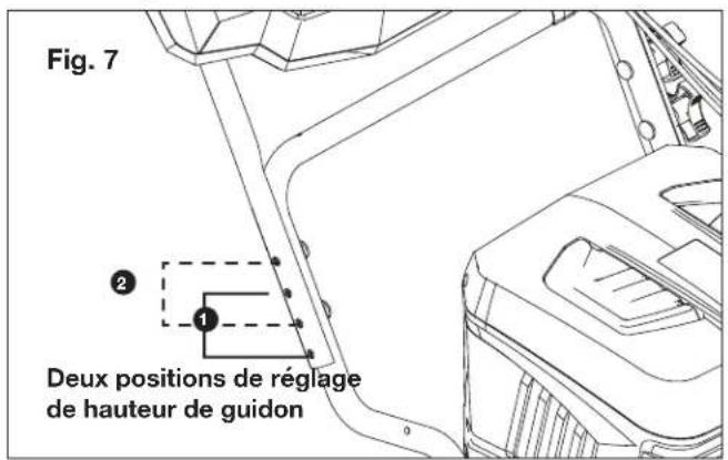 Snow Joe 24VX4SB24CT - Assemblage du guidon - 2