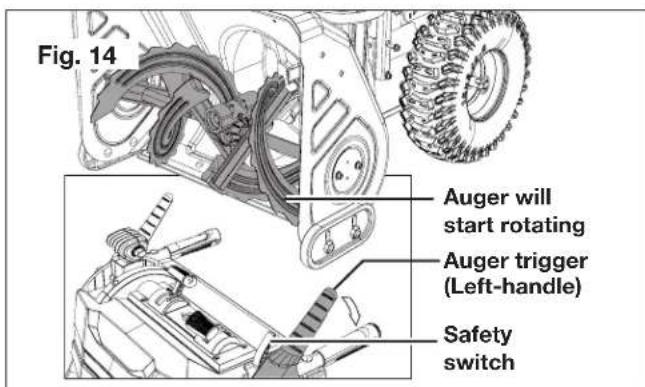 Snow Joe 24VX4SB24CT - Control Panel (Fig. 11) - 3