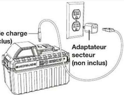 Snow Joe 24VX4SB24CT - Port de charge USB - 1