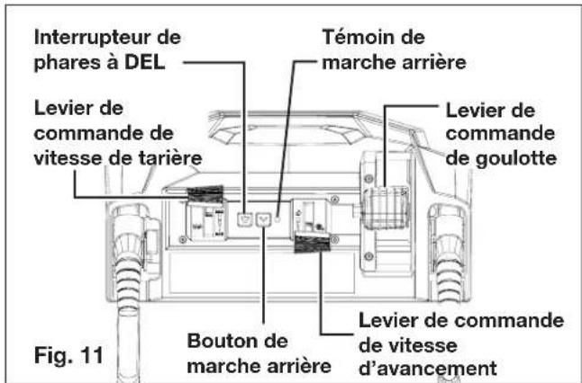 Snow Joe 24VX4SB24CT - Commandes et fonctions - 1