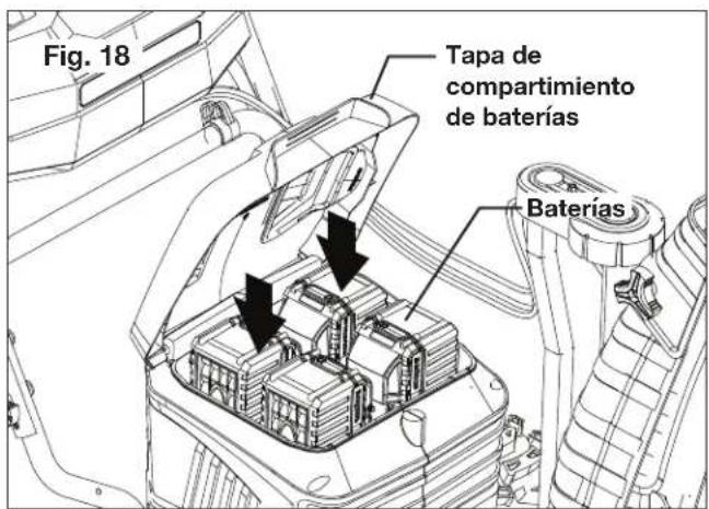 Snow Joe 24VX4SB24CT - Encendido de la máquina - 1