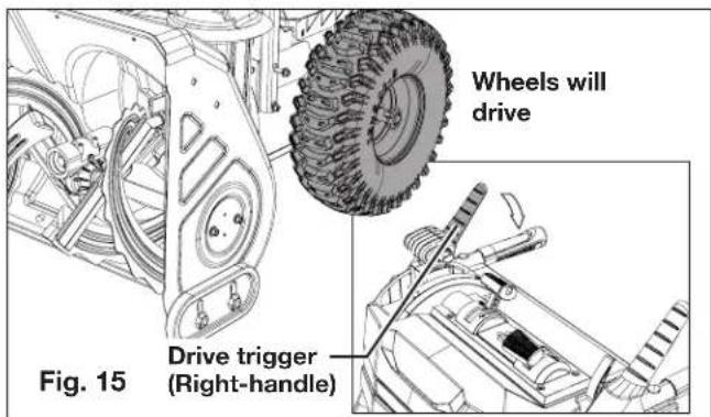 Snow Joe 24VX4SB24CT - Drive Trigger (Right-Handle) (Fig. 15) - 1