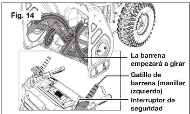 Snow Joe 24VX4SB24CT - Gatillo de barrena (palanca de manillar izquierdo) (Fig. 14) - 1