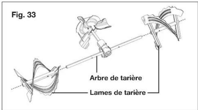 Snow Joe 24VX4SB24CT - Remplacement des lames de tarière - 5