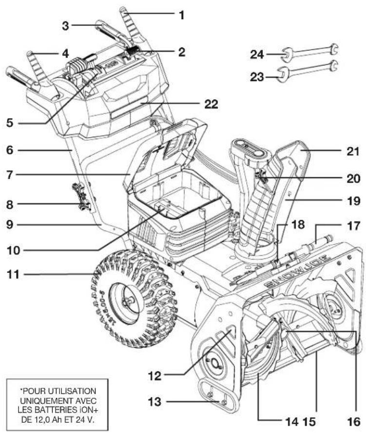 Snow Joe 24VX4SB24CT - Apprenez à mieux connaître votre souffleuse à neige sans cordon - 1