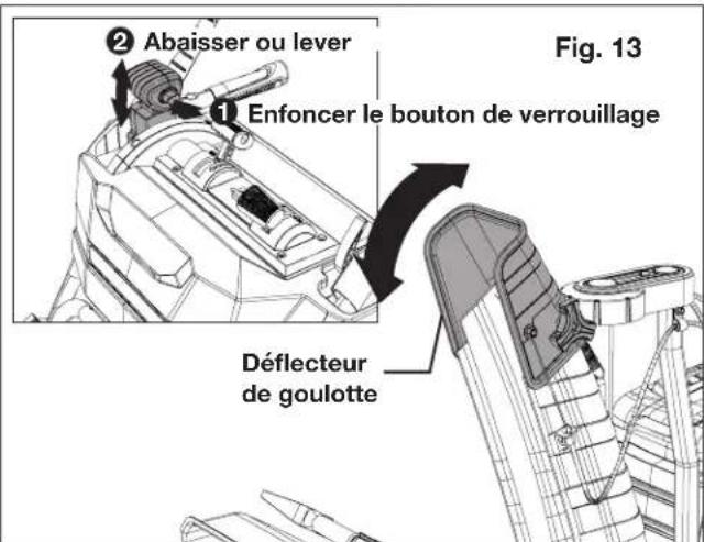 Snow Joe 24VX4SB24CT - Commandes et fonctions - 3