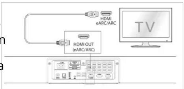 Krüger&Matz KM0556 - HDMI aansluiting - 1