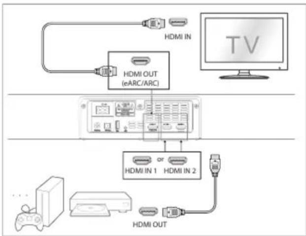 Krüger&Matz KM0556 - Methode 2: HDMI-Standard - 1