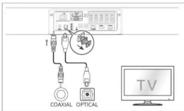 Krüger&Matz KM0556 - Verbinding makes via de COAXIAL-aansluiting - 1