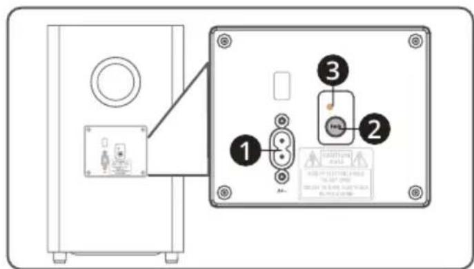 Krüger&Matz KM0556 - Subwoofer - 1