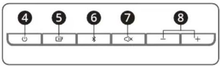 Krüger&Matz KM0556 - Main unit - 3