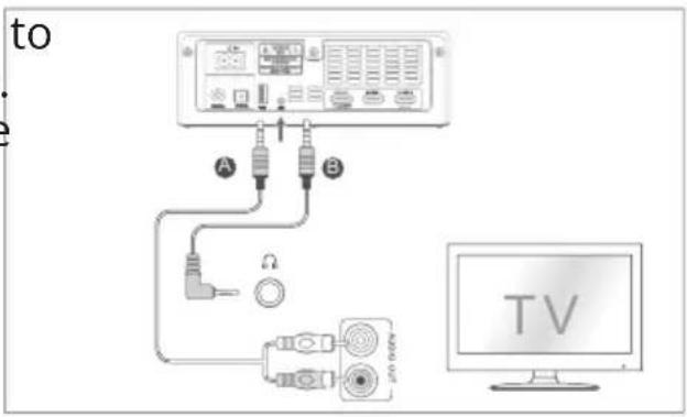 Krüger&Matz KM0556 - Connecting with AUX socket - 1