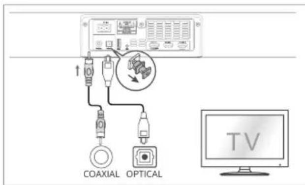 Krüger&Matz KM0556 - Connecting with COAXIAL socket - 1