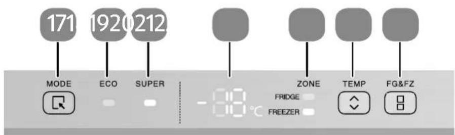 171 1920 212 MODE ECO SUPER ZONE TEMP FG&FZ FRIDGE FREEZER