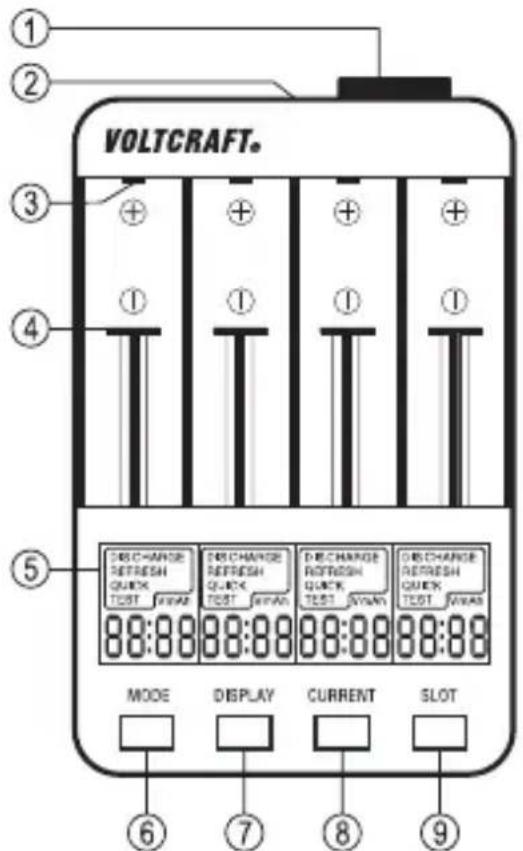 VOLTCRAFT IPC3 for cylindrical cells Liio - DÉSIGNATION DES PIÈCES CONSTITUTIVES - 1