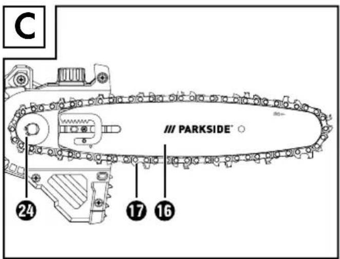 PARKSIDE PAHE 20Li C3 - ELAGUEUSE SUR PERCHESANS FIL 20 V - 7