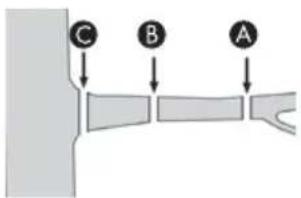 PARKSIDE PAHE 20Li C3 - Saw in sections - 1